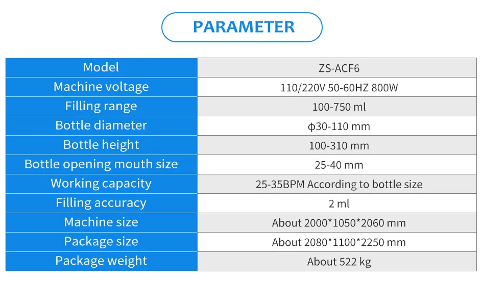 Filling Machine Detail 3