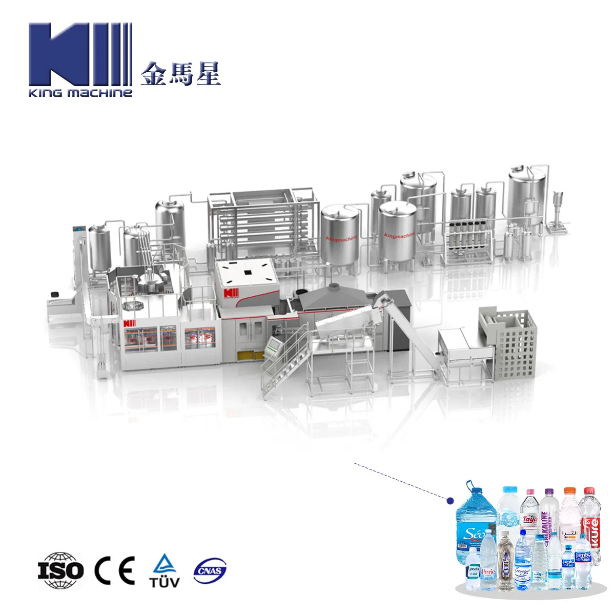 Automatic Liquid Filling Machine 12, 000-54, 000bph Water Bottle Filling Machine Pet Bottle Pure Water Filling Machine Price