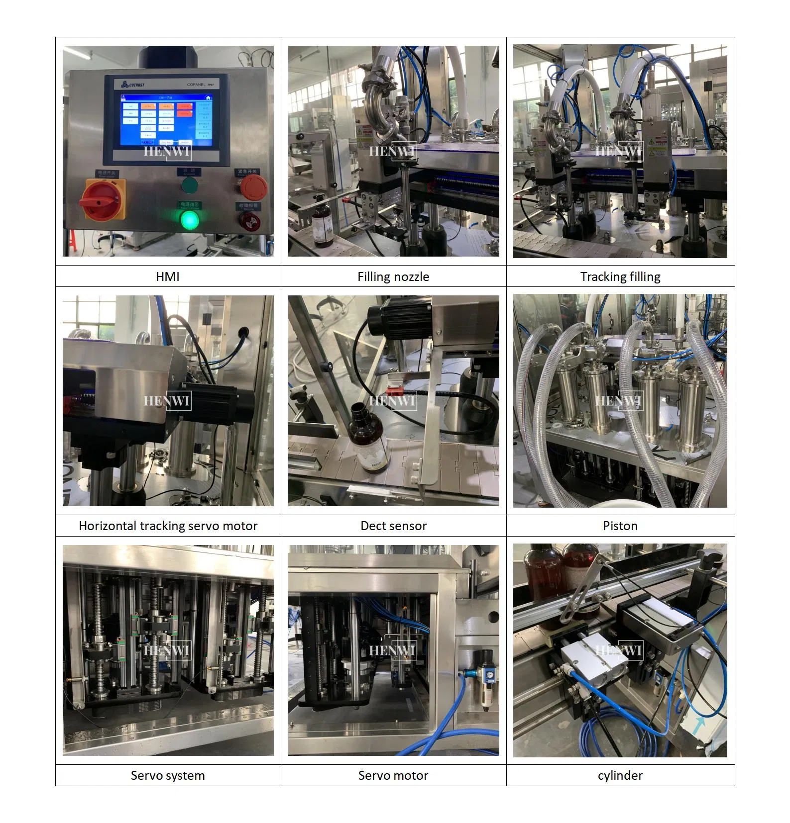 4 Nozzles Daily Chemical Liquid Detergent Essential Oil Bottle Vial Cream Filling Machine