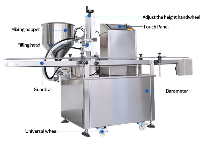 Automatic Servo Gear Pump Bottle Filling Machine with One Filling Head, Liquid Filler, Cream Sauce Filling Equipment