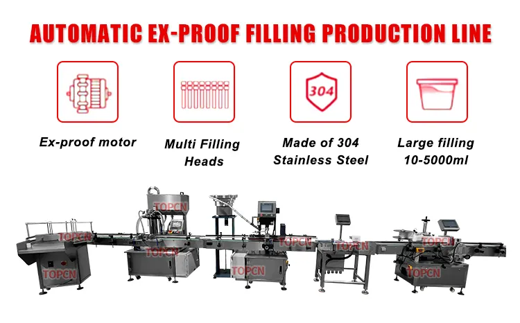Automatic Explosion Proof Filling Machine