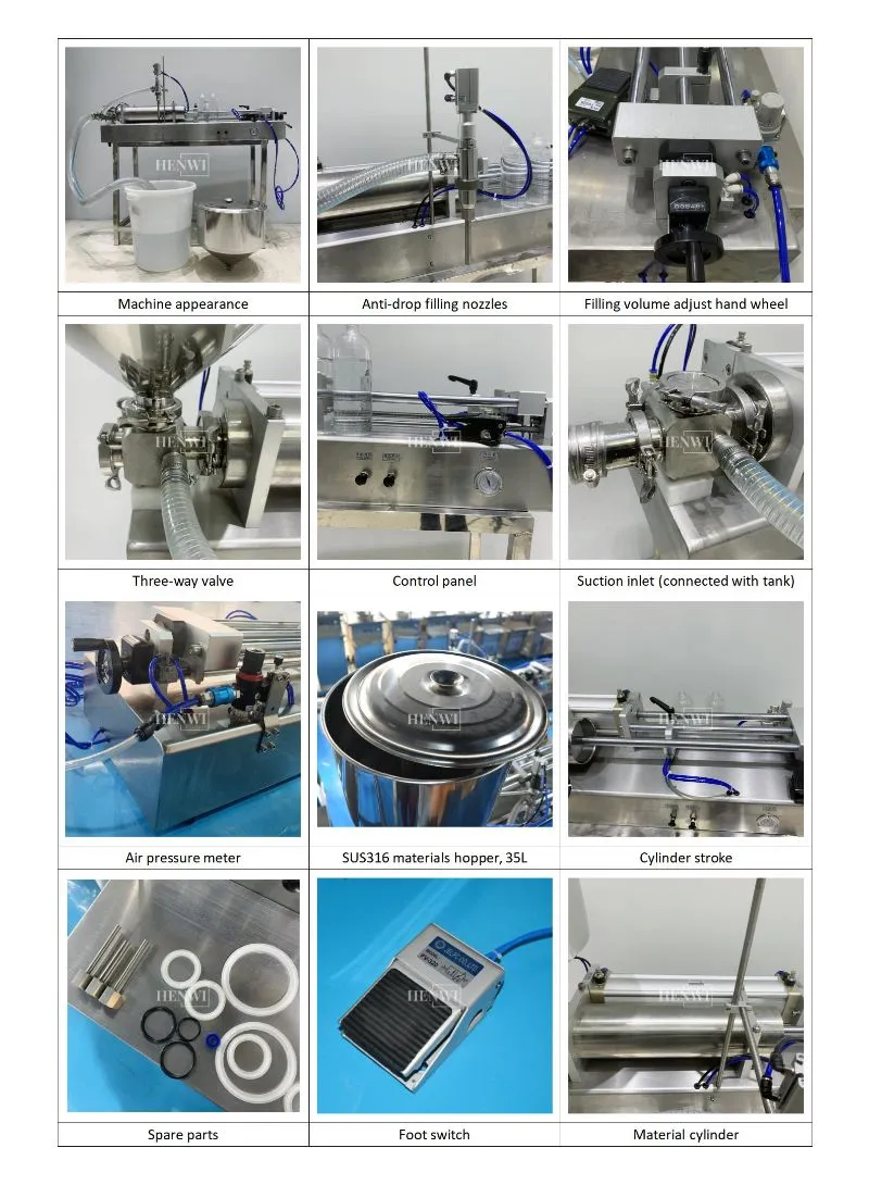 Detailed Product View