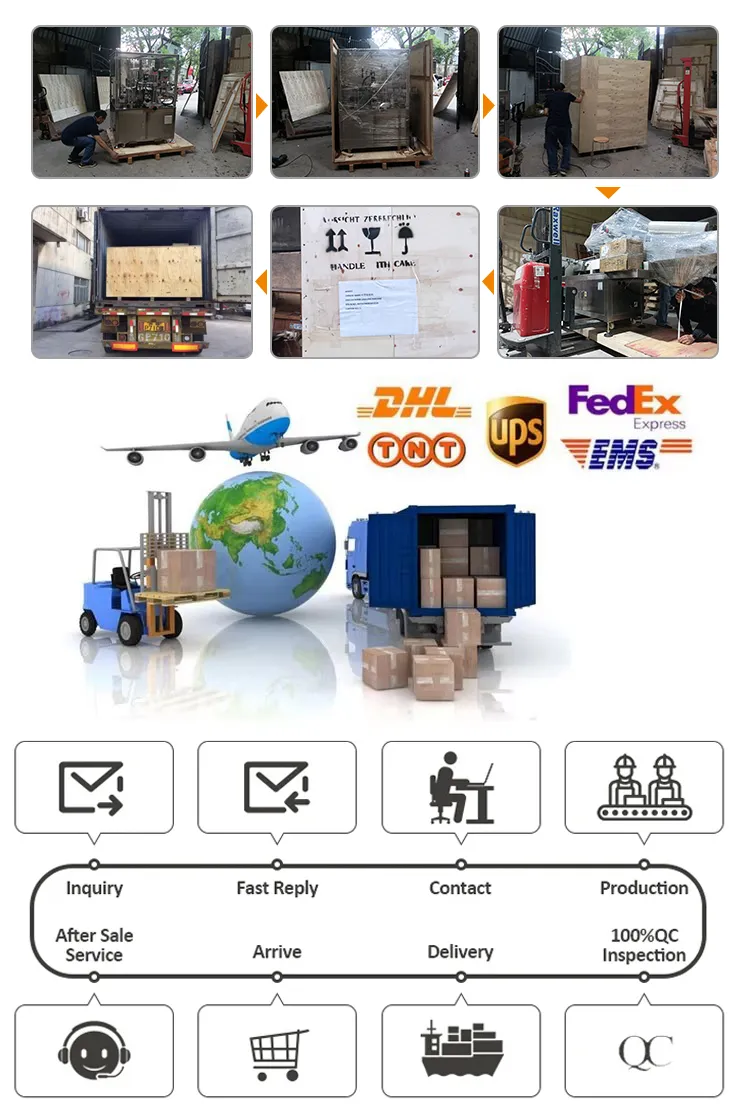 Packaging for Shipping