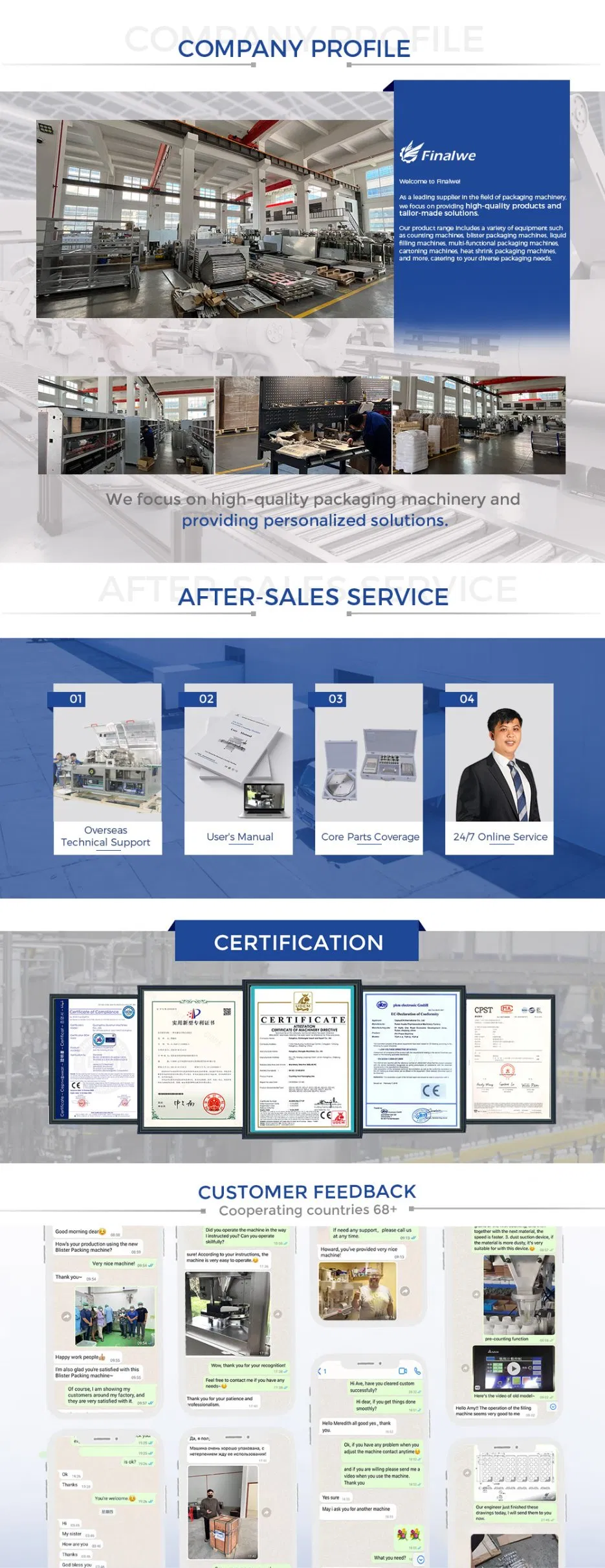 Comprehensive Machine View