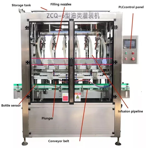 Automatic Piston Paste Filling Machine