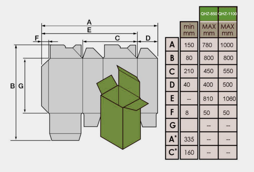 Machine view 4