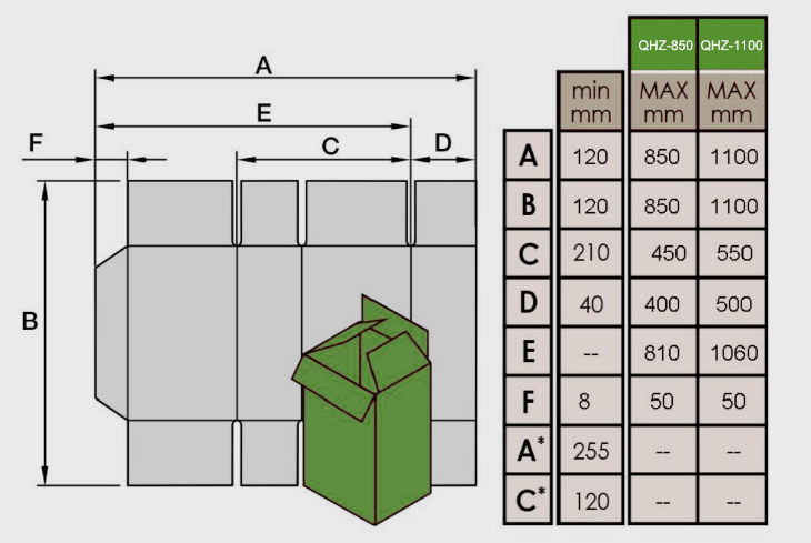 Machine view 2