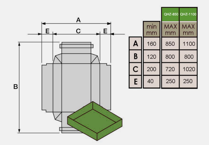 Machine view 3