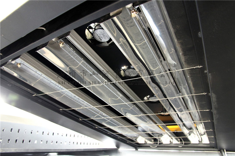 UV Dryer Unit