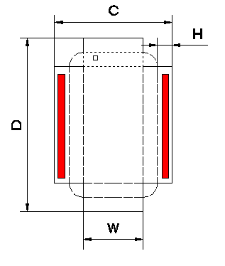 Double Wall Diagram