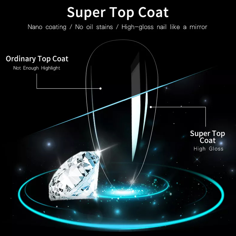 Best Quality Super Shiny Top Coat Wholesale High Shine Top Coat clear Diamond Top Gel for 8ml/10ml/12ml/15ml &amp; Custom Volume