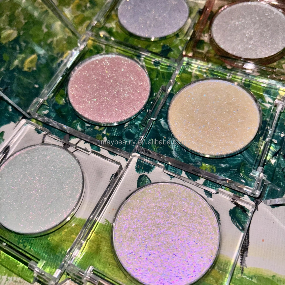 Highlighter Detail View
