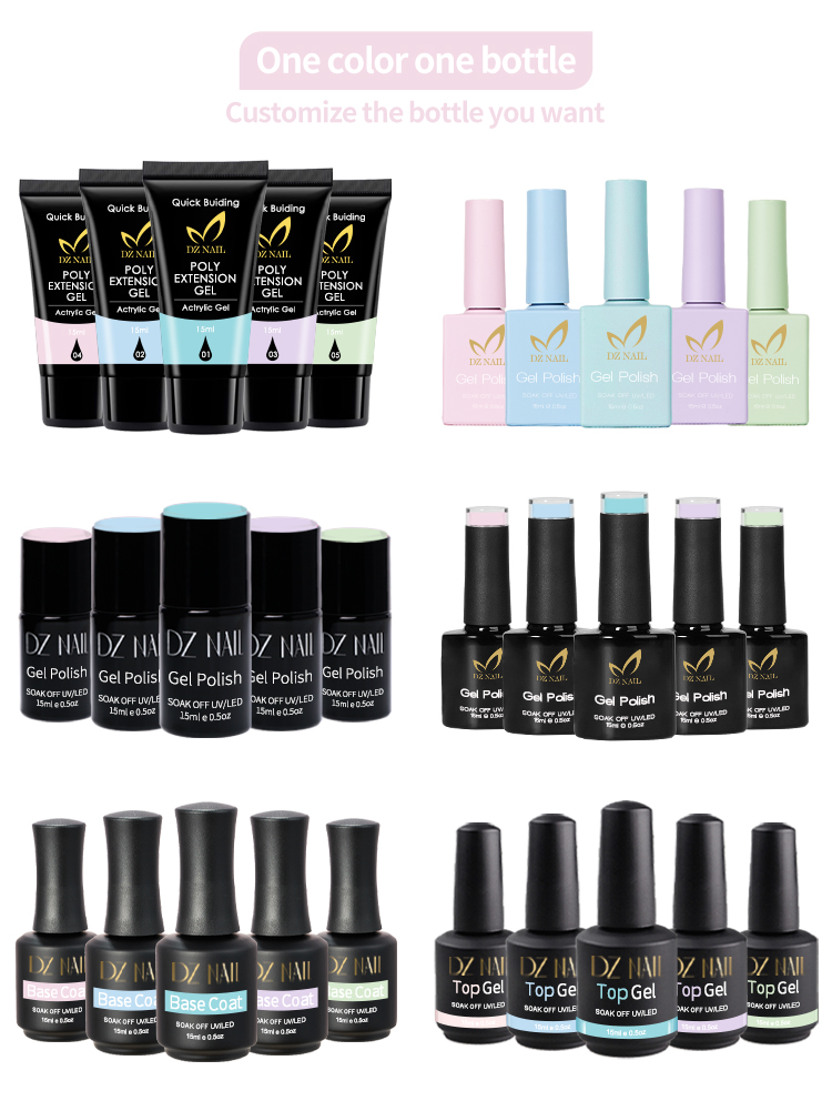 Product Trend Highlight