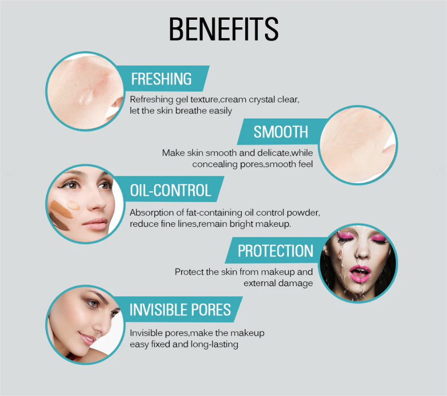 Matte Waterproof Makeup Primer Gel Pore Minimizing &amp; Oil Control Cream with Moisturizer &amp; Anti-Wrinkle Features
