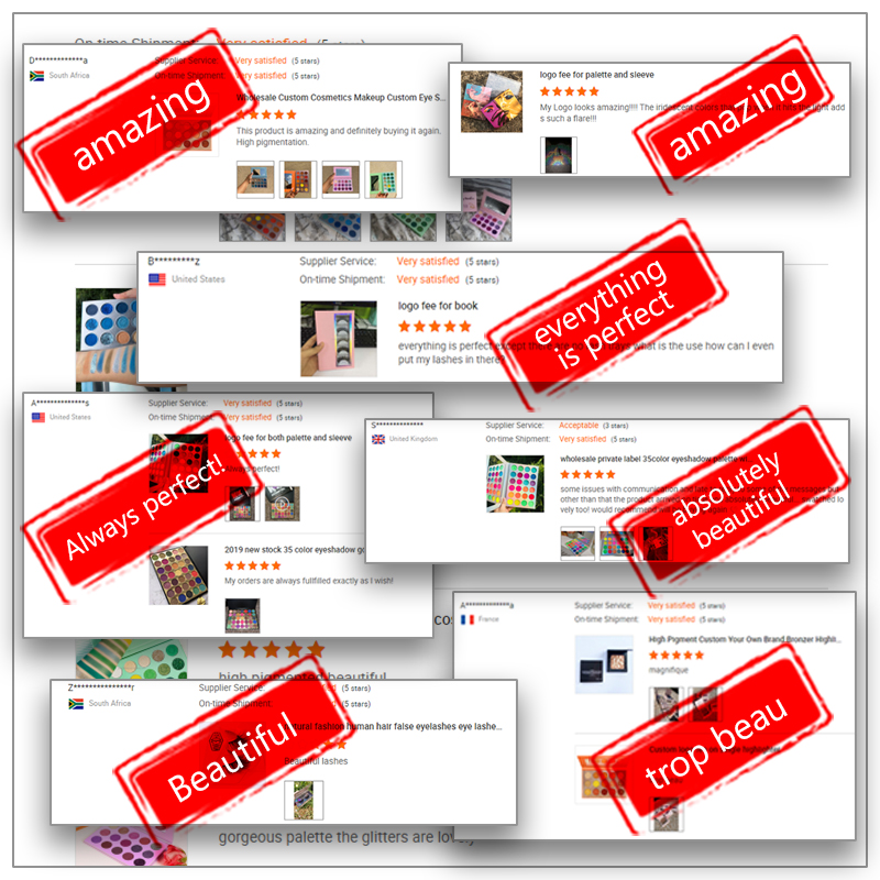 Customers' Feedback