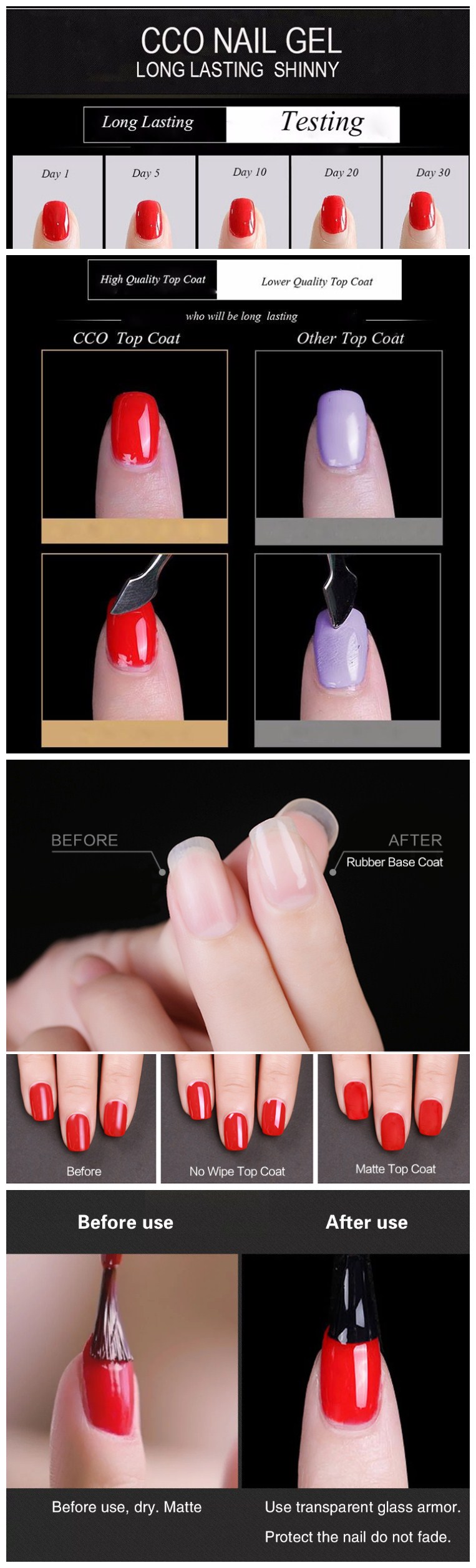 Uv Glace Cear Top Coat Diamond CCO Factory Nail Top Coat Tempered