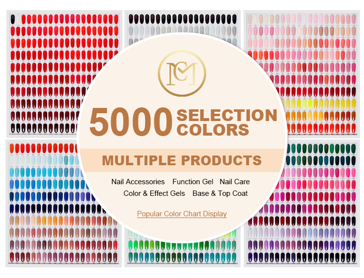 Matte Top Coat Display 4
