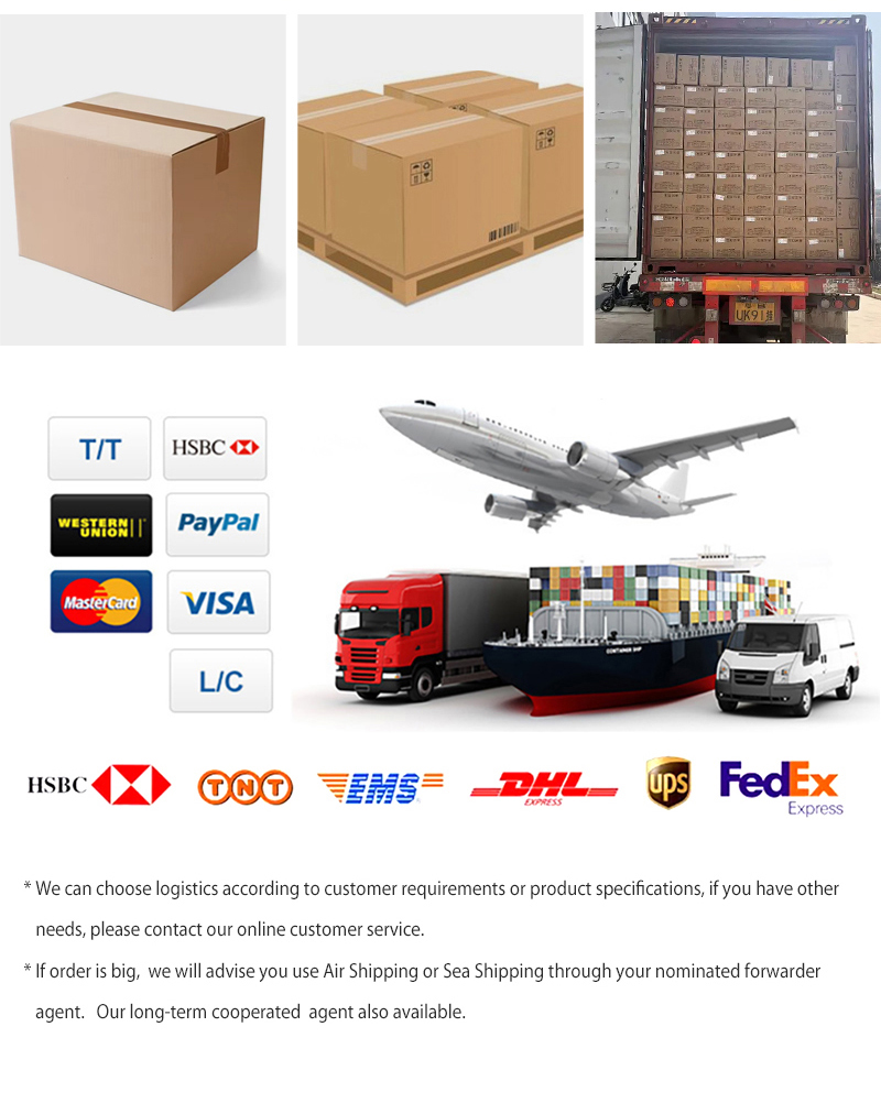 Packaging Methods