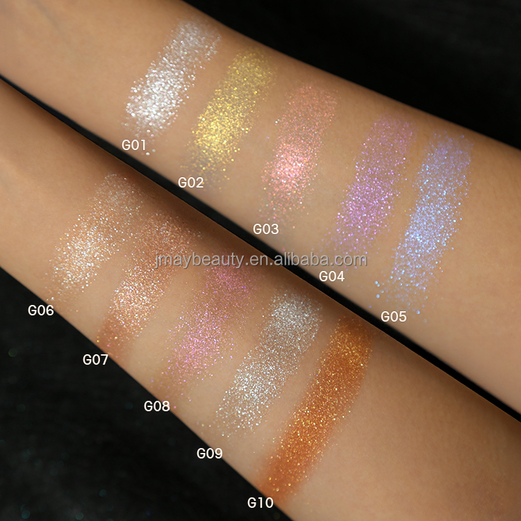 Highlighter Textures