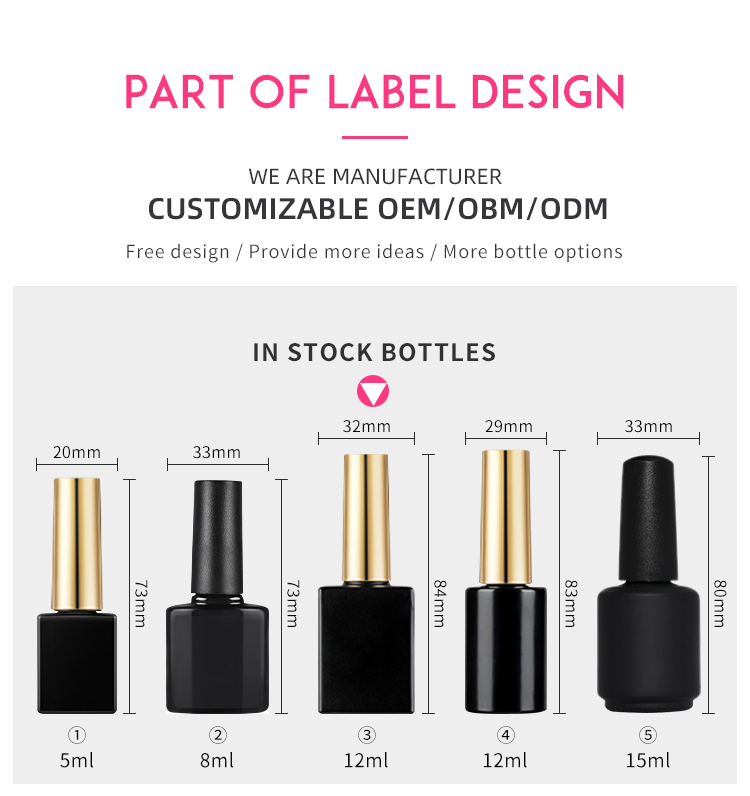 Customized Service 1