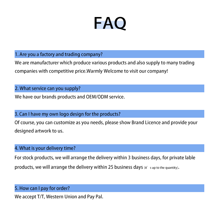 FAQ Image Info
