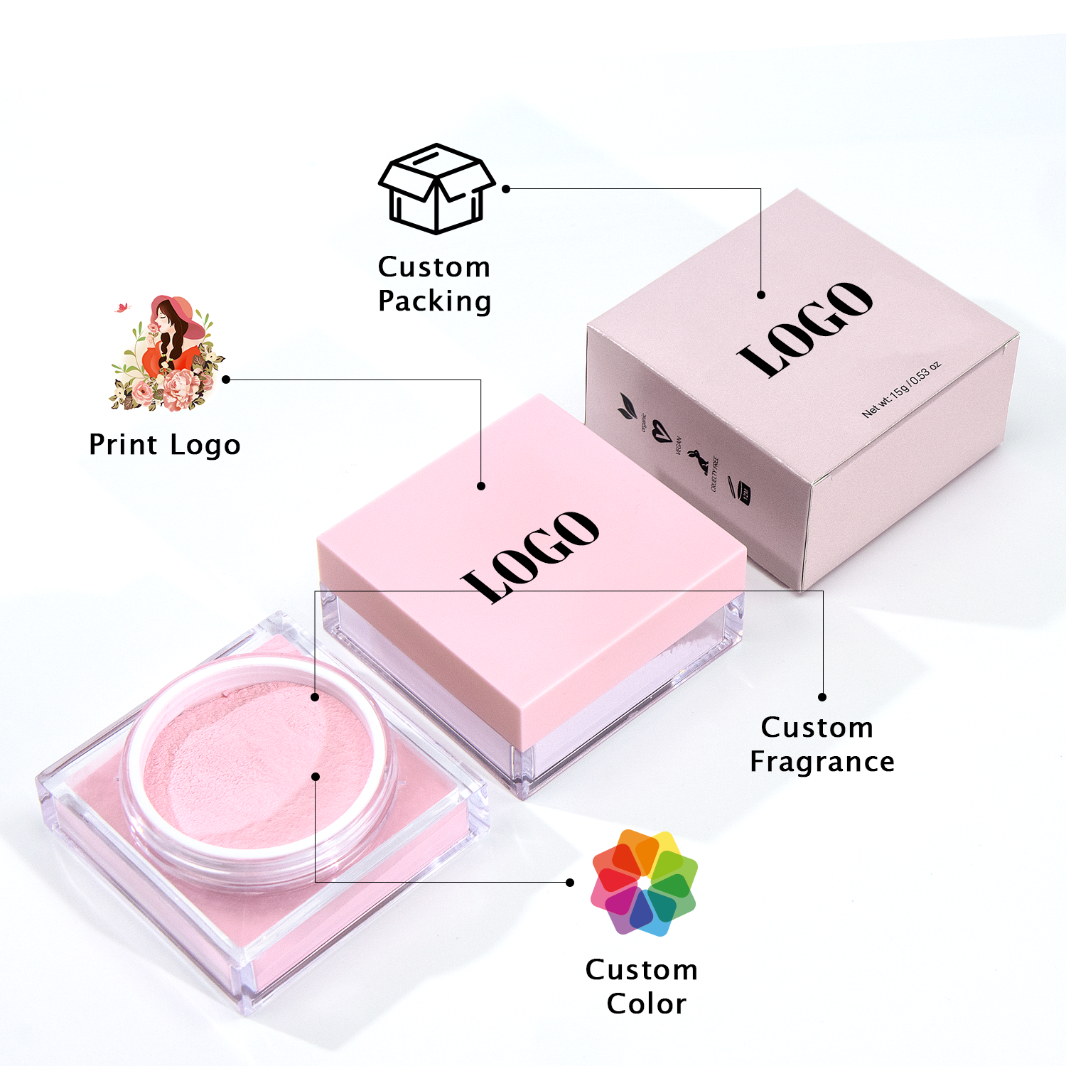 Custom 15g Pink Mineral Loose Face Highlighter Setting Powder Oil-Control Translucent SPF Light Weight Makeup With Matte Finish