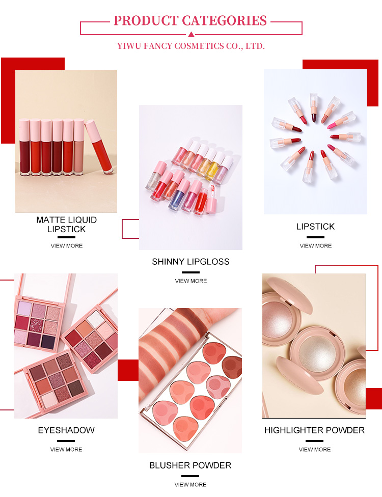 Recommended Products Collection