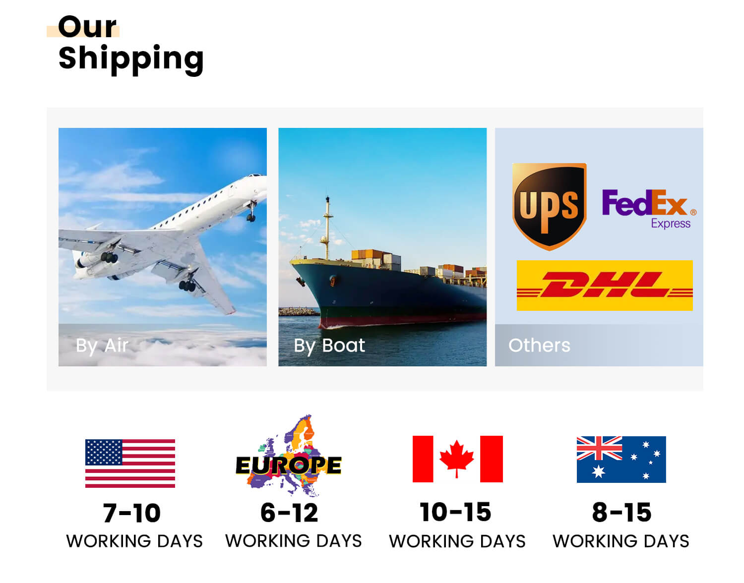 Shipping Specifications