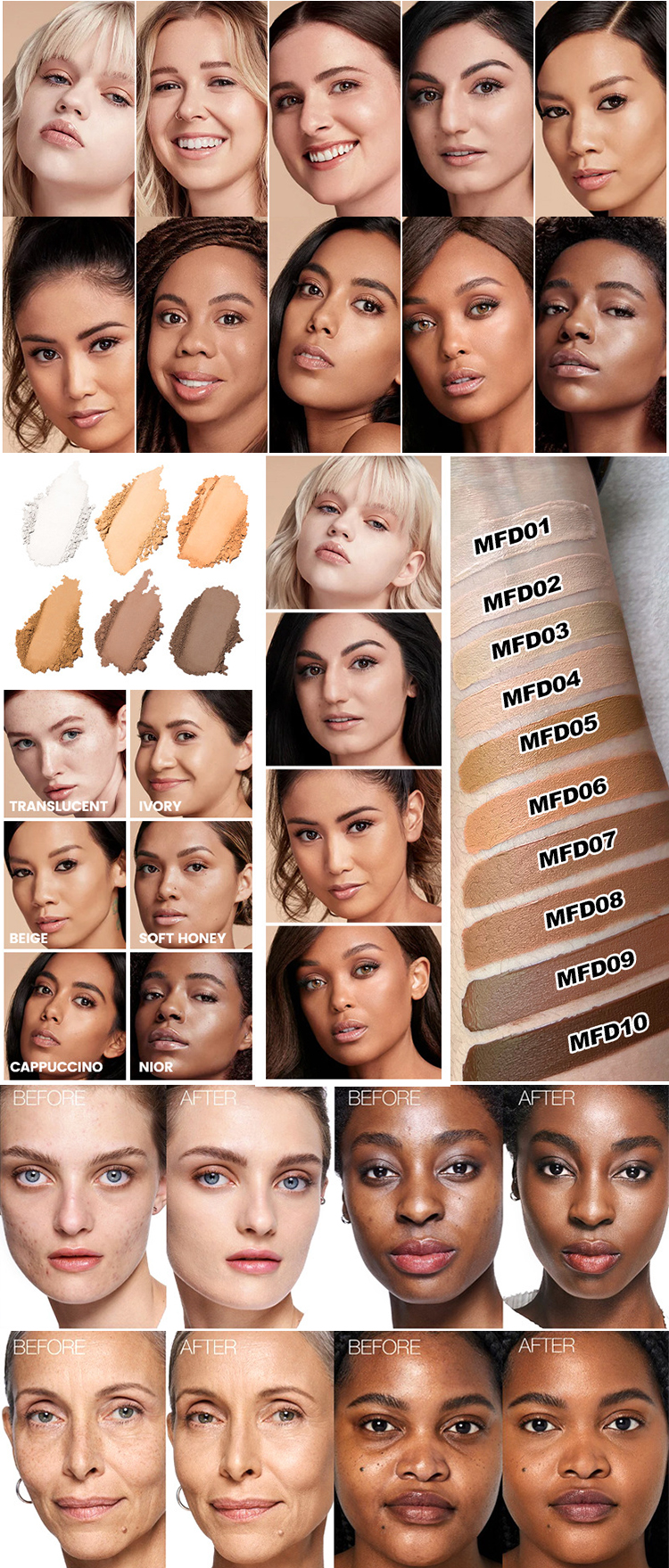 Product Description Details