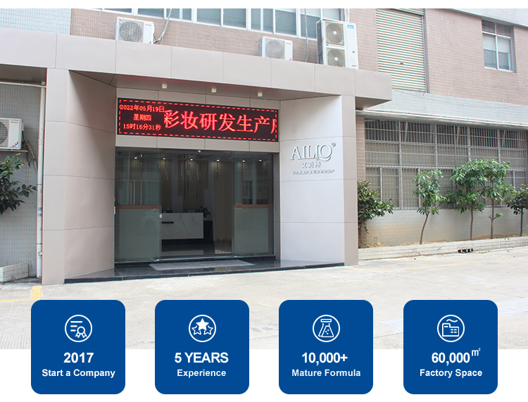 Our Facility