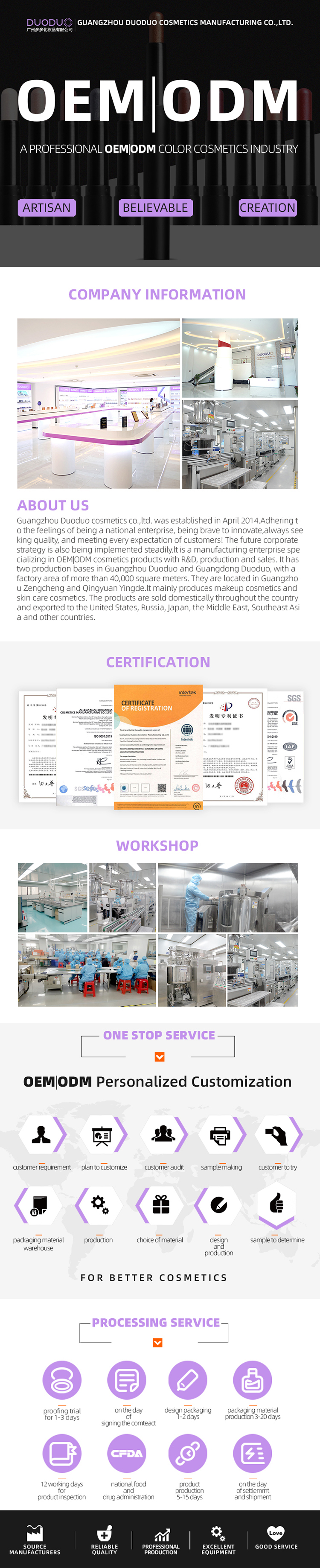 Quality Standard Assurance Processes