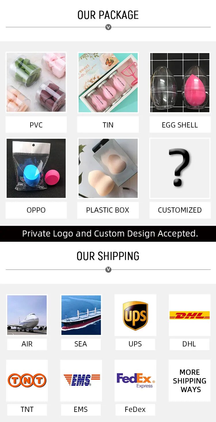 Packing & Delivery Process