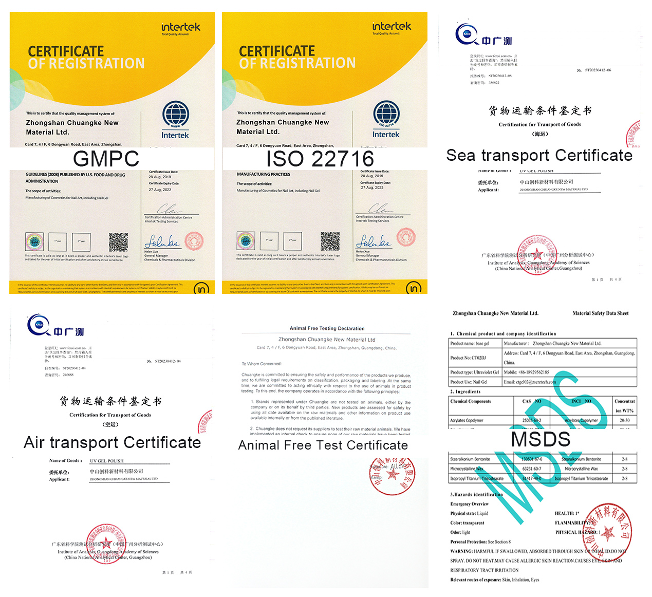 Certificate Documentation