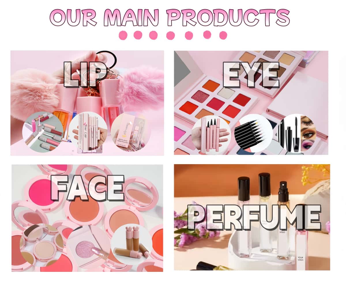 Main Products Display