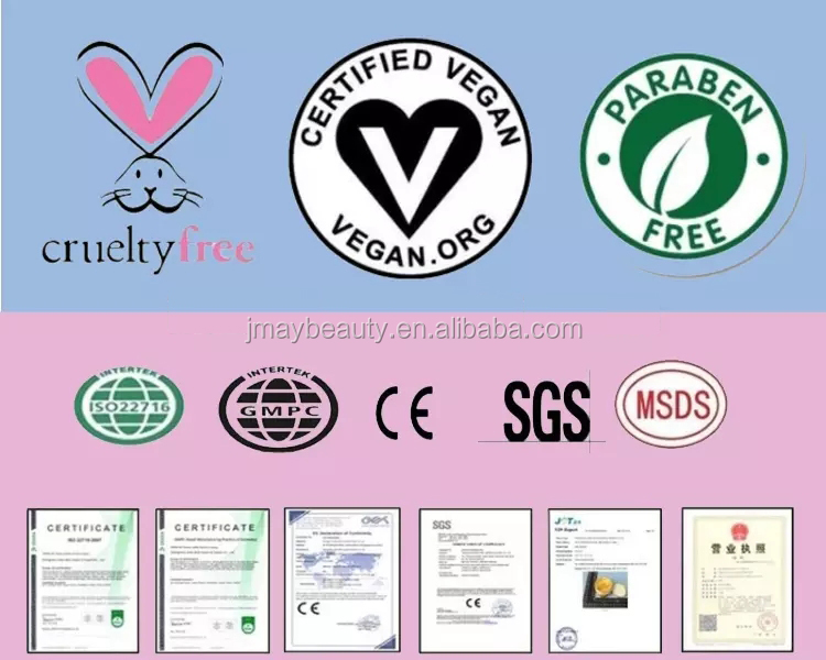 Product Certificate