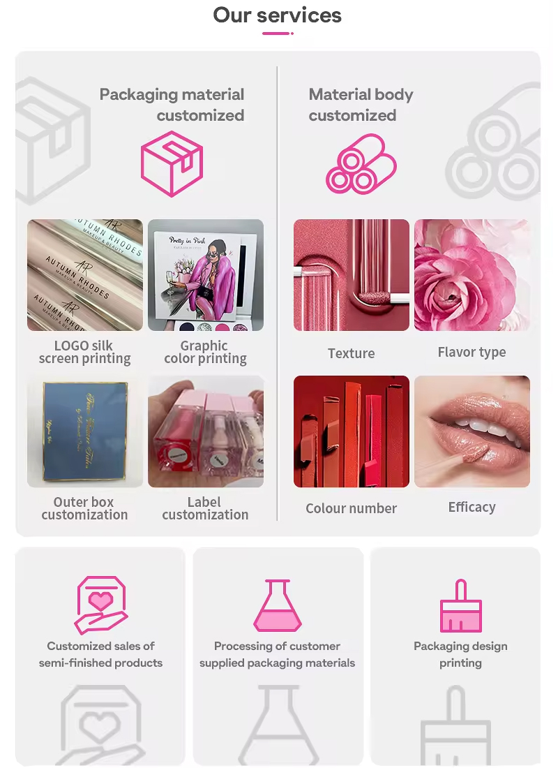 Product Customization
