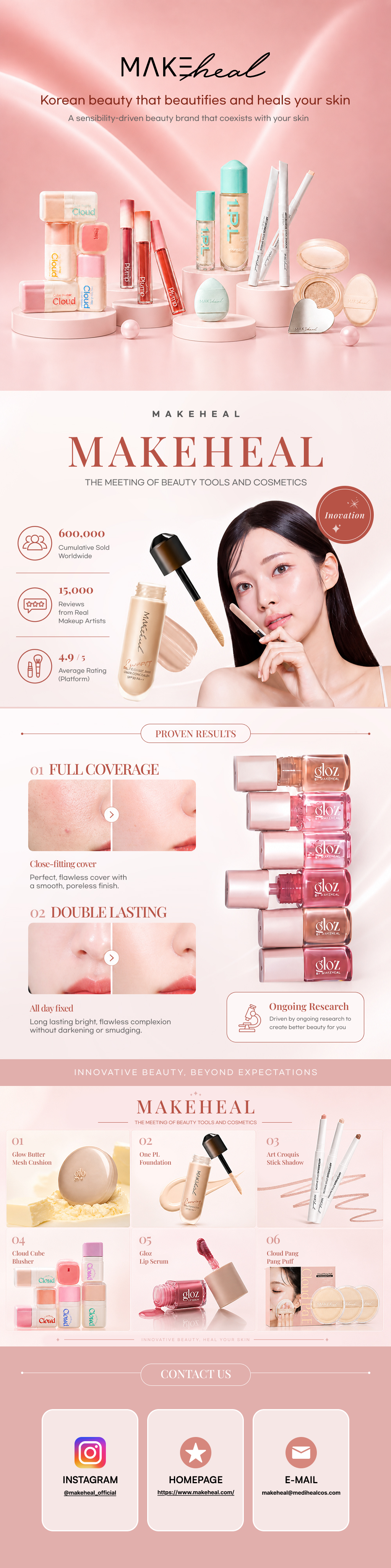 Product Description