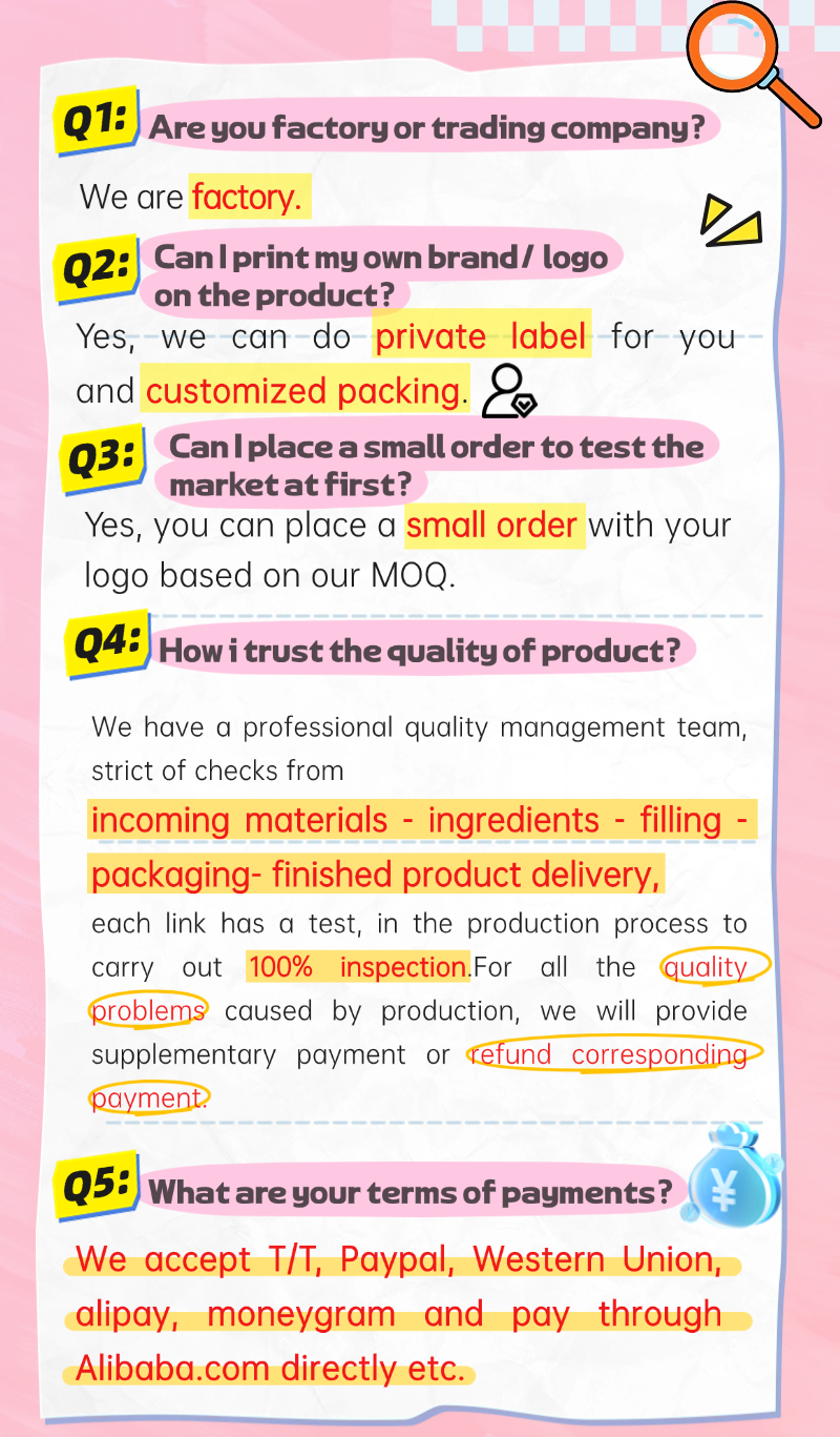 FAQ Overview