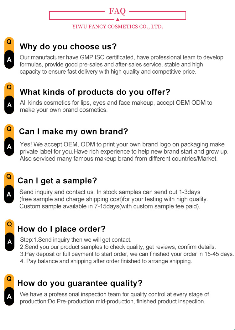 FAQ Graphic