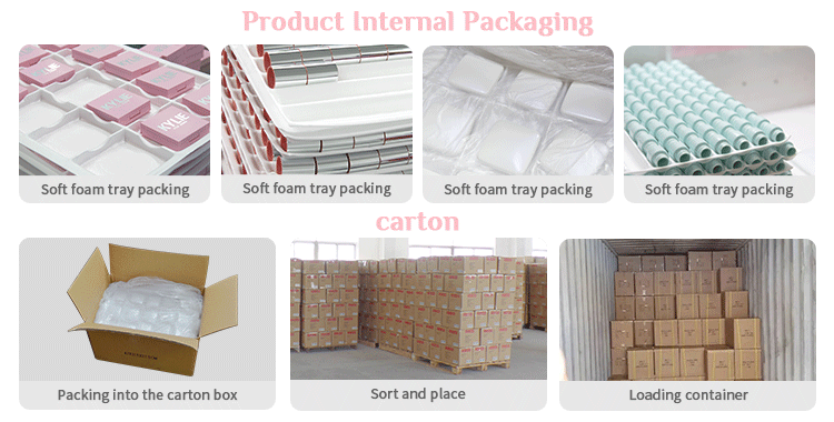 Product Packaging and Shipping Standard