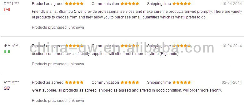 Customer Feedback