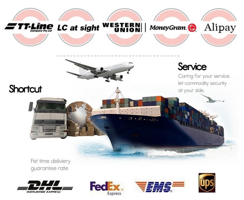 Logistics Details