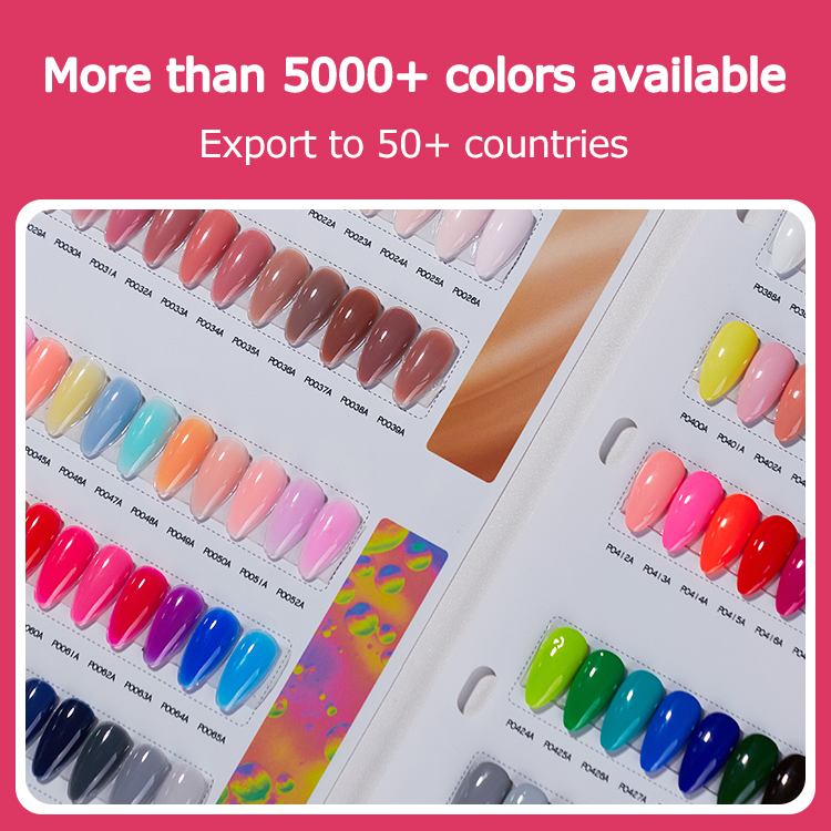 Color Chart Overview