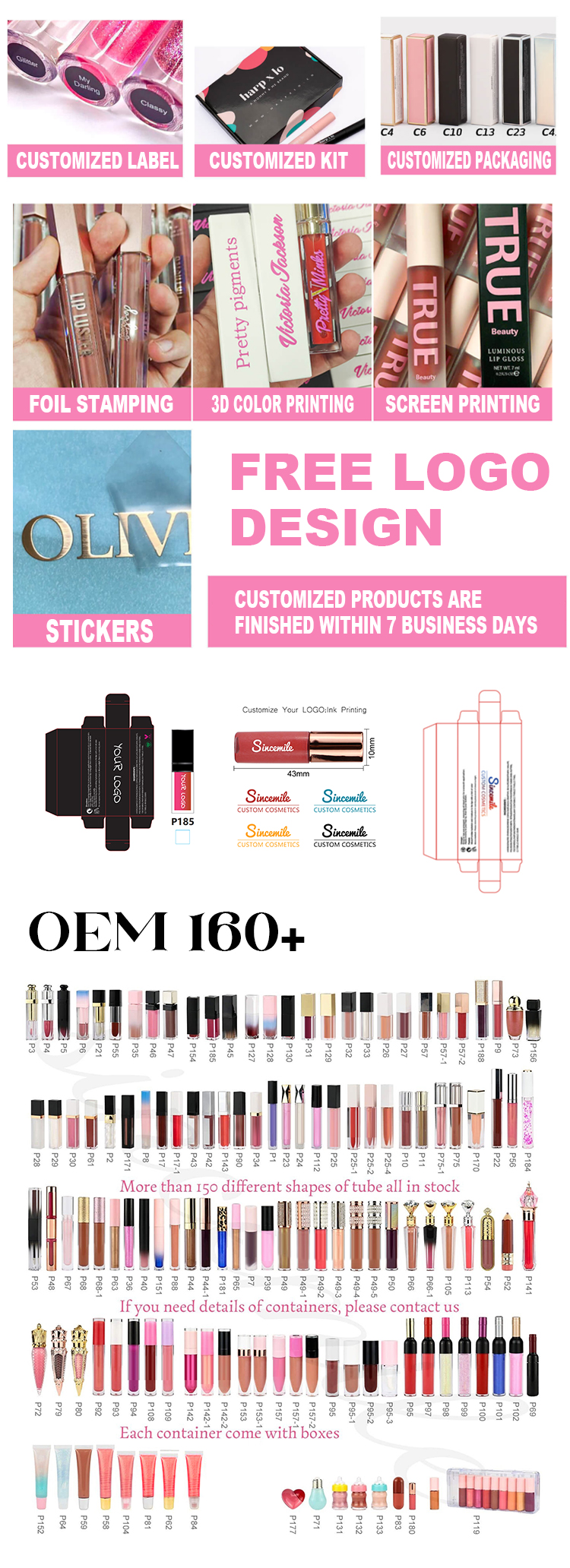 OEM Customization Process