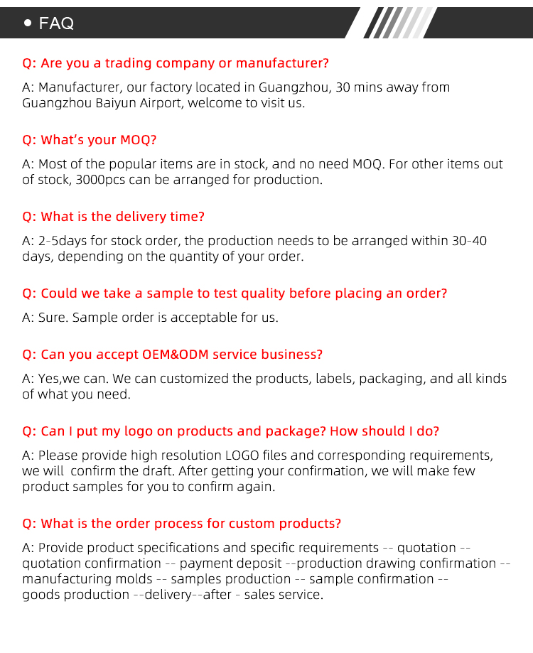 FAQ Overview