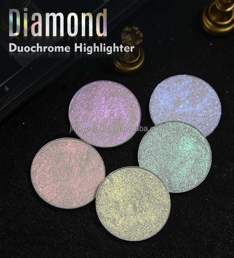 Highlighter Makeup Showcase 1