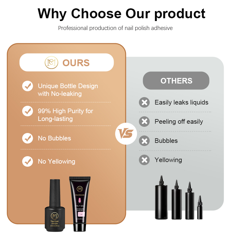 Matte Top Coat Display 2