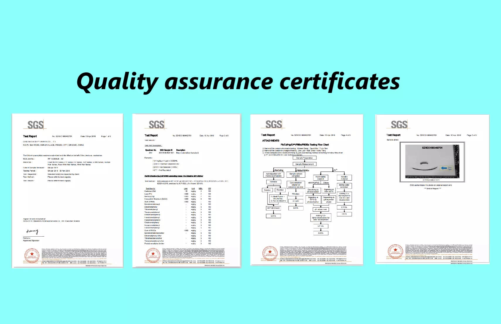 Certification Documents