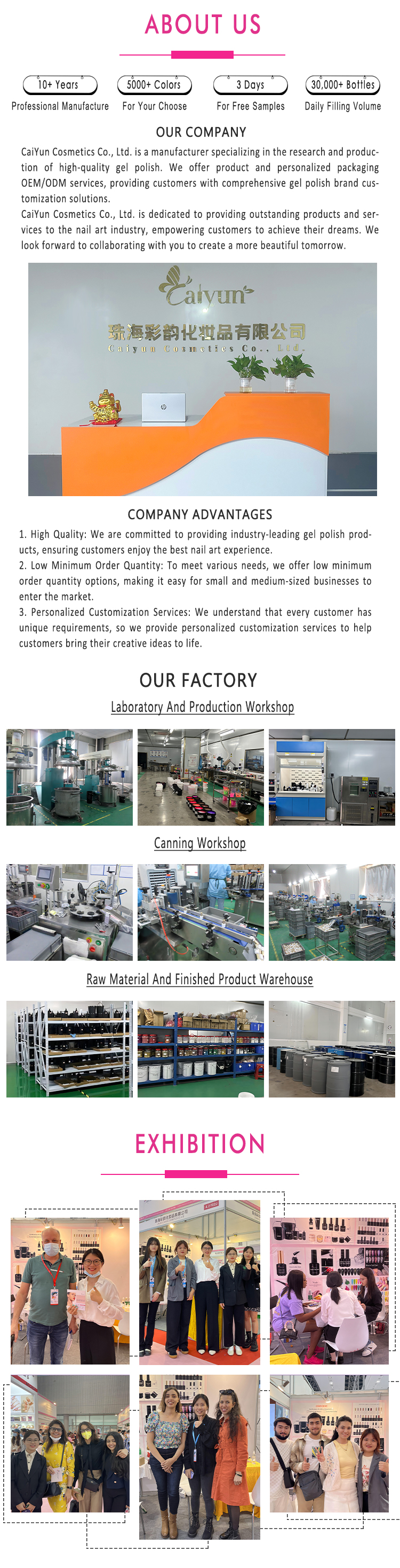 Company Profile