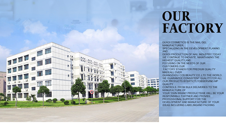 Factory Overview 1